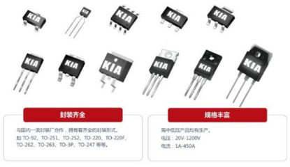 KNX9150AMOS管 40A500V