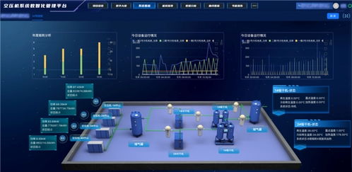 权威认可︱时链科技入选 2024上海数字化绿色化协同发展最佳实践 工业领域