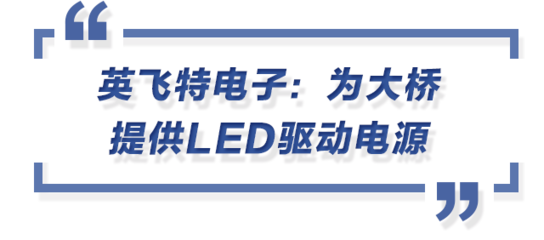 国家级项目向民企招手!浙企这样为国之重器添砖加瓦