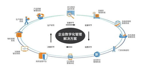 倍诺科技丨3月4 6日与您相约 诚邀您参与中国 广州 国际包装制品展览会